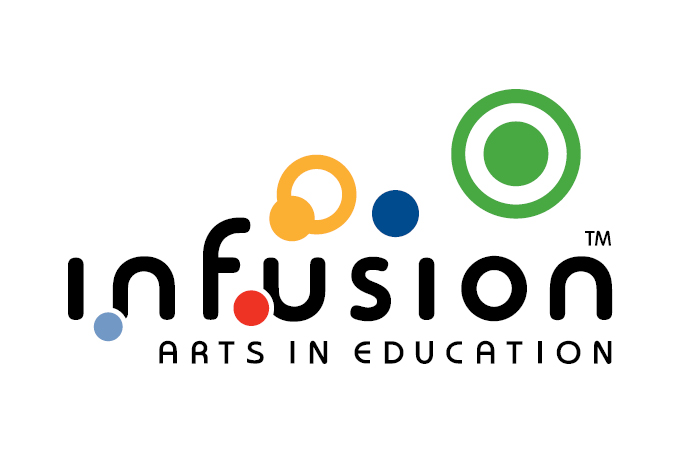 An Inspiring Week at the Infusion Studio Arts Integration Learni