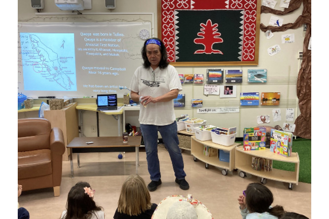 Artists in Education